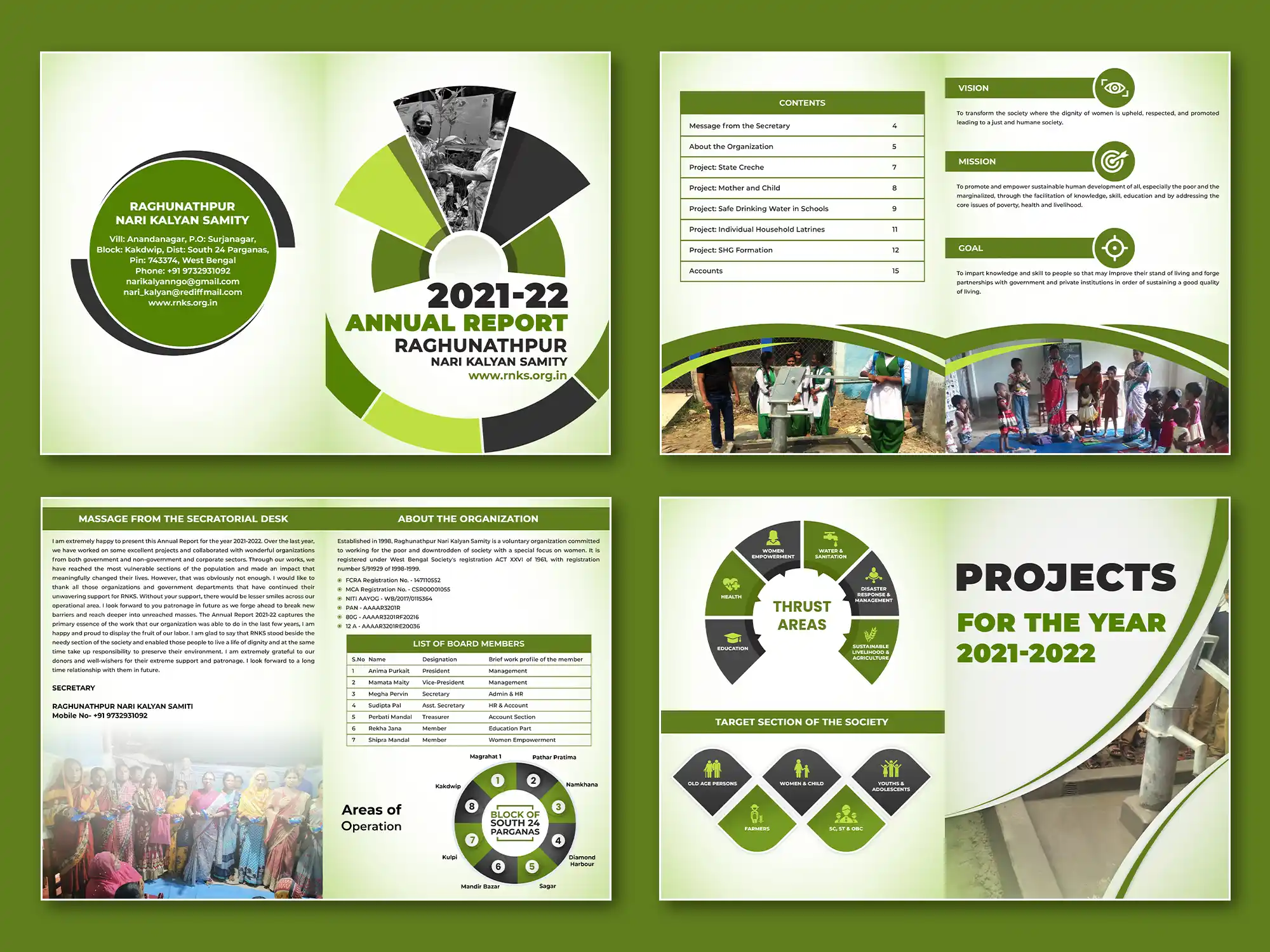 Branding portfolio graphic