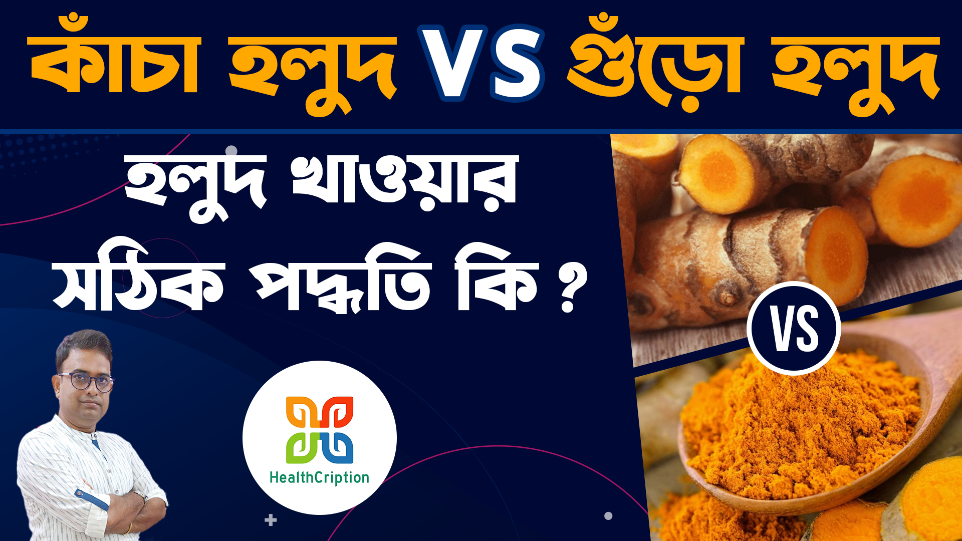 Branding portfolio graphic